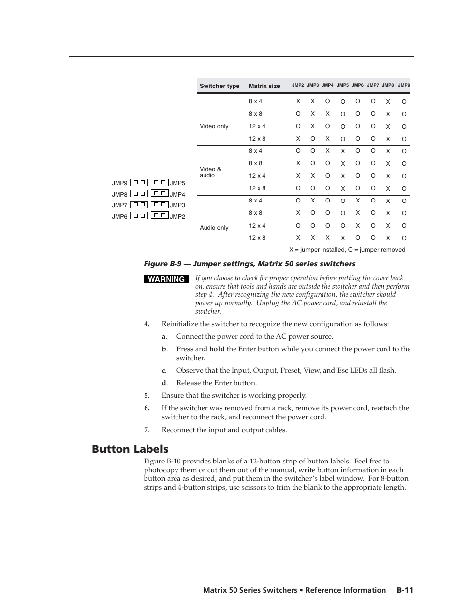 Button labels | Extron Electronics Matrix 50 Series User Manual | Page 69 / 74
