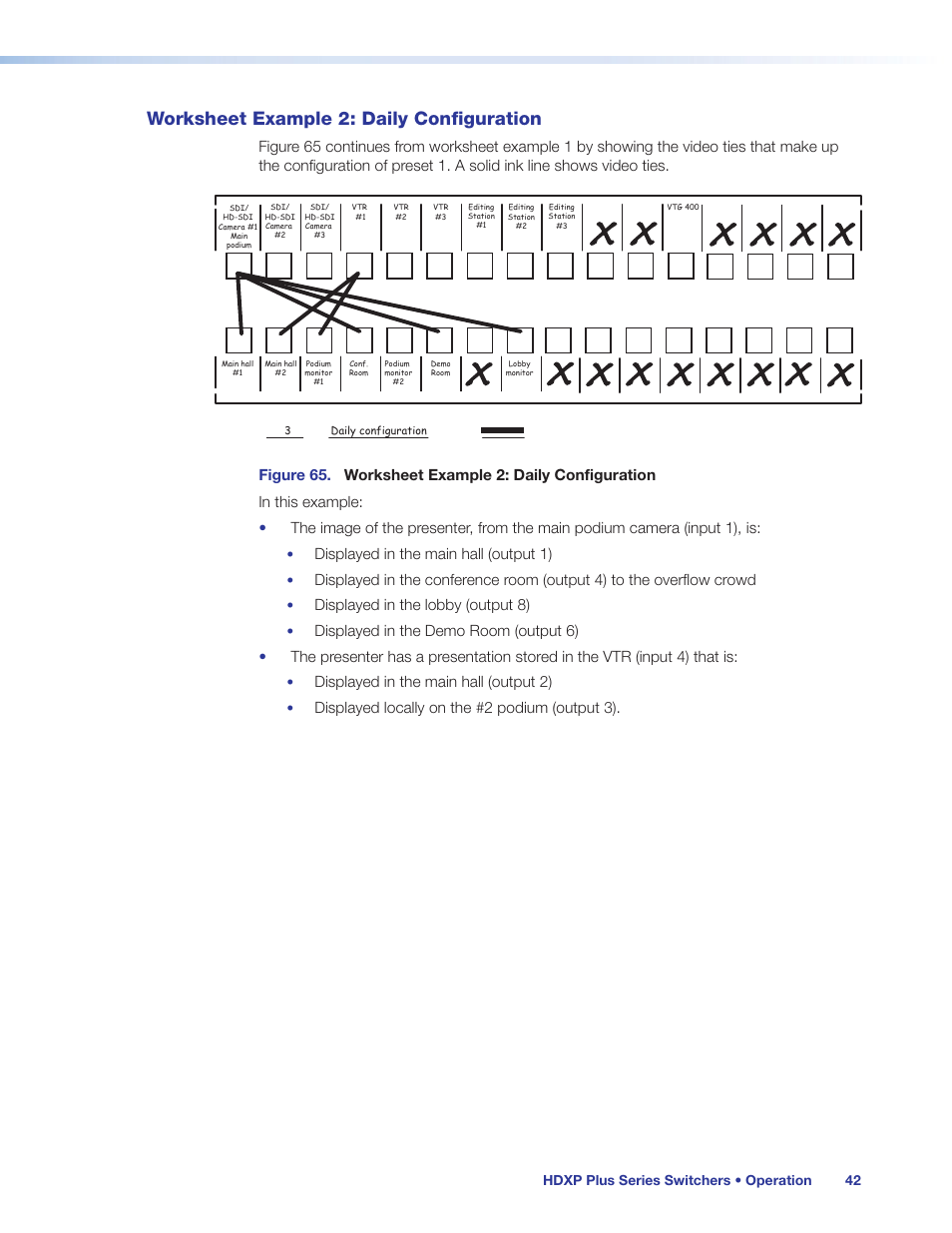 Worksheet example 2: daily configuration, Displayed in the main hall (output 1), Displayed in the lobby (output 8) | Displayed in the main hall (output 2), Displayed locally on the #2 podium (output 3), Hdxp plus series switchers • operation 42 | Extron Electronics HDXP Plus Series User Guide User Manual | Page 48 / 125