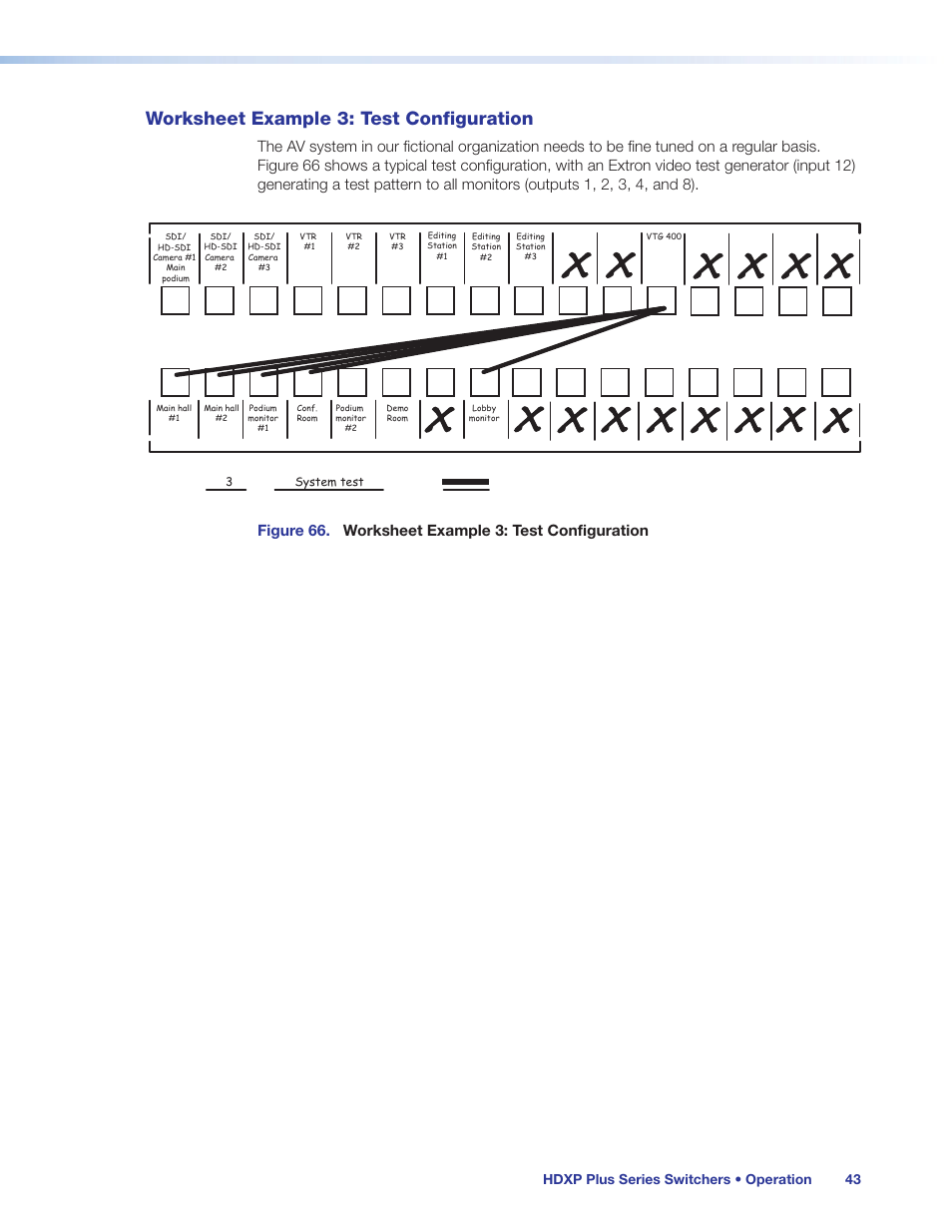 Worksheet example 3: test configuration, Figure 66. worksheet example 3: test configuration, Hdxp plus series switchers • operation 43 | Extron Electronics HDXP Plus Series User Guide User Manual | Page 49 / 125