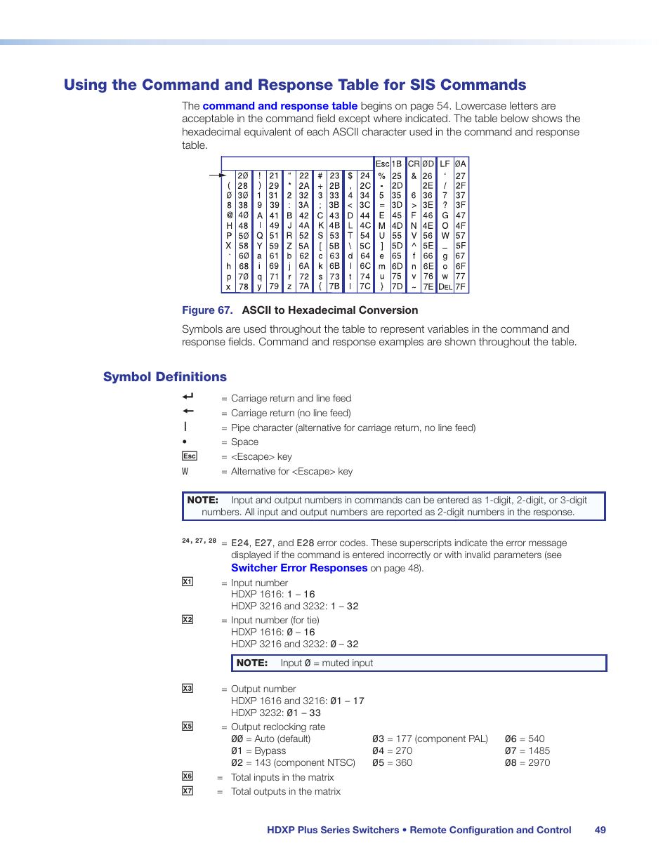 Symbol definitions, Using the command and response table, For sis commands | Extron Electronics HDXP Plus Series User Guide User Manual | Page 55 / 125