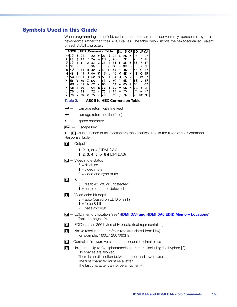 Symbols used in this guide | Extron Electronics HDMI DA6 User Guide User Manual | Page 22 / 31