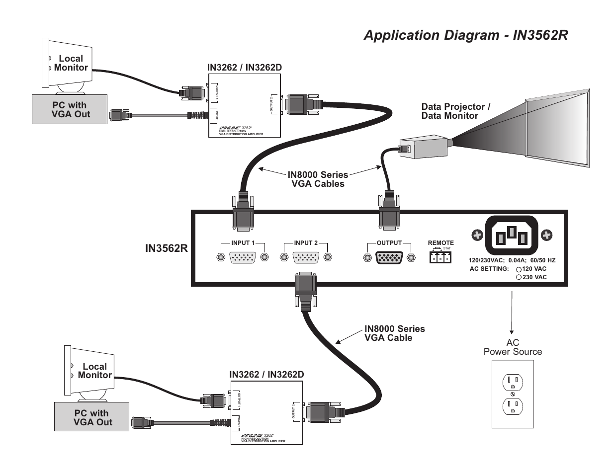 Application diagram - in3562r, In3562r, Ac power source | Extron Electronics IN3562R User Manual | Page 5 / 11