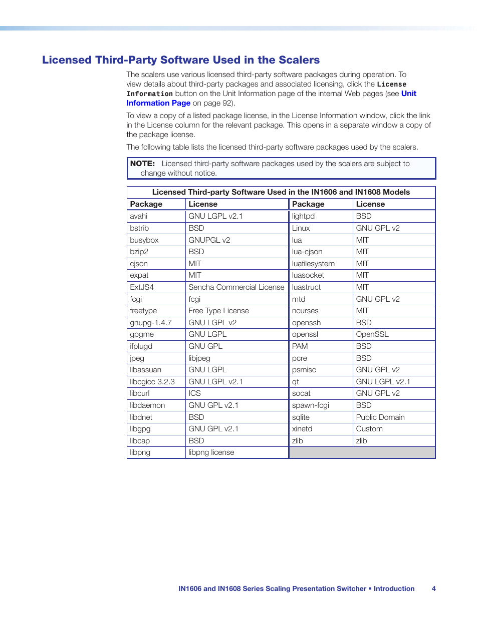 Licensed third-party software used in the scalers, Licensed third-party software used in the, Scalers | Extron Electronics IN1608 MA User Guide User Manual | Page 10 / 109