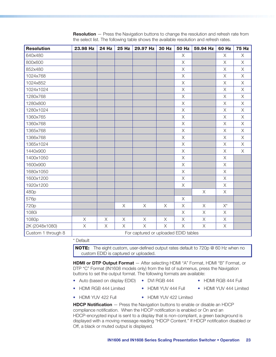 Resolution | Extron Electronics IN1608 MA User Guide User Manual | Page 29 / 109