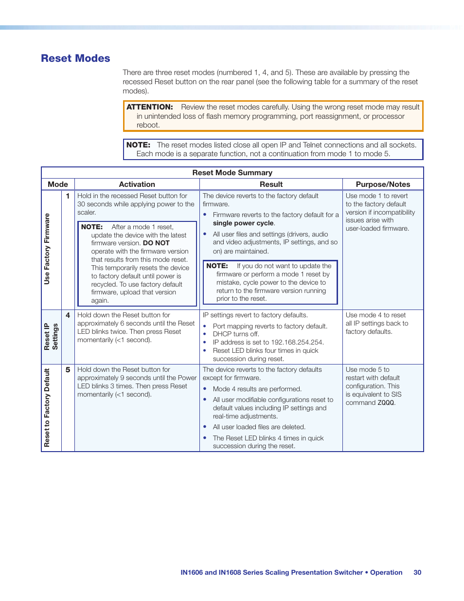 Reset modes | Extron Electronics IN1608 MA User Guide User Manual | Page 36 / 109