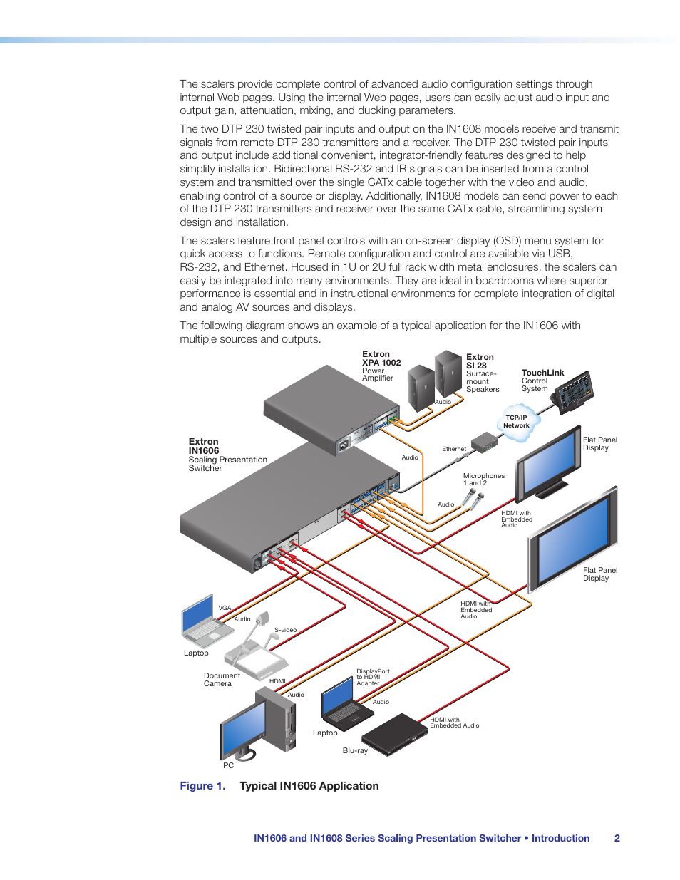 Extron Electronics IN1608 MA User Guide User Manual | Page 8 / 109