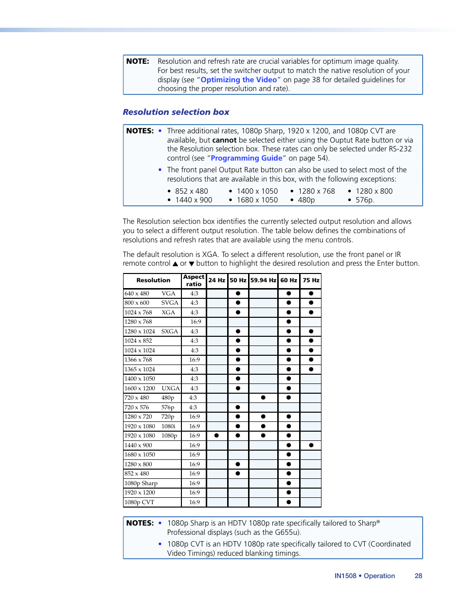 Resolution selection box | Extron Electronics IN1508 User Guide User Manual | Page 33 / 72