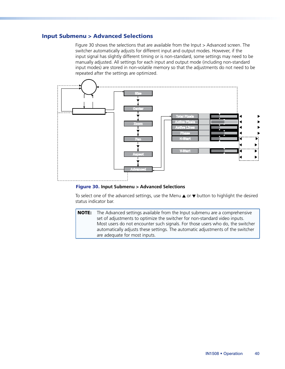 Input submenu > advanced selections, Input, Submenu > advanced selections | Extron Electronics IN1508 User Guide User Manual | Page 45 / 72