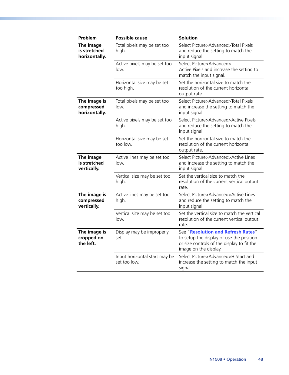 Extron Electronics IN1508 User Guide User Manual | Page 53 / 72