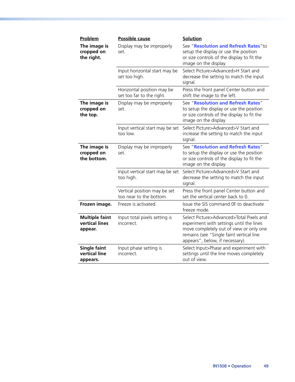 Extron Electronics IN1508 User Guide User Manual | Page 54 / 72