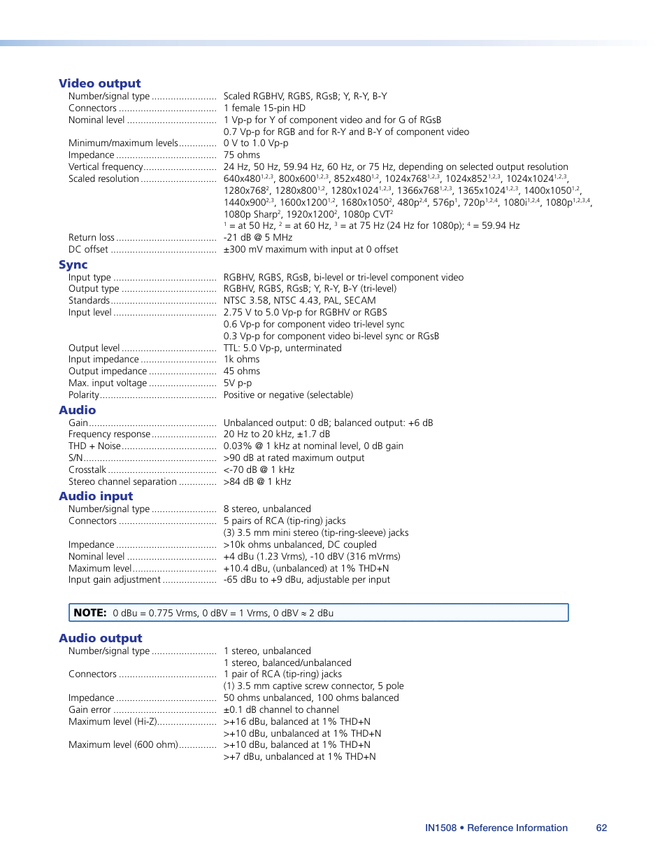Video output, Sync, Audio | Audio input, Audio output | Extron Electronics IN1508 User Guide User Manual | Page 67 / 72