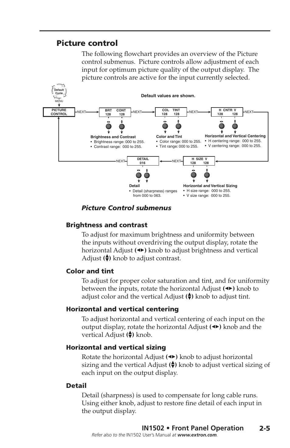 Picture control, Brightness and contrast, Color and tint | Horizontal and vertical centering, Horizontal and vertical sizing, Detail, Picture control -5, Picture control submenus, In1502 • front panel operation | Extron Electronics IN1502 Setup Guide User Manual | Page 15 / 28