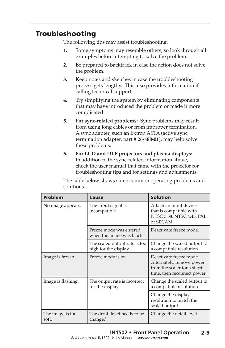 Troubleshooting, Troubleshooting | Extron Electronics IN1502 Setup Guide User Manual | Page 19 / 28