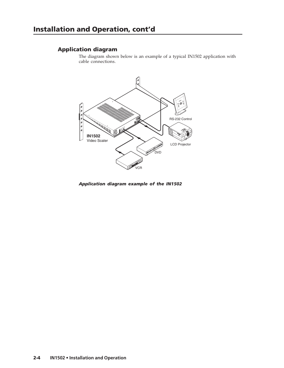 Installation and operation, cont’d, Application diagram | Extron Electronics IN1502 User Guide User Manual | Page 16 / 44