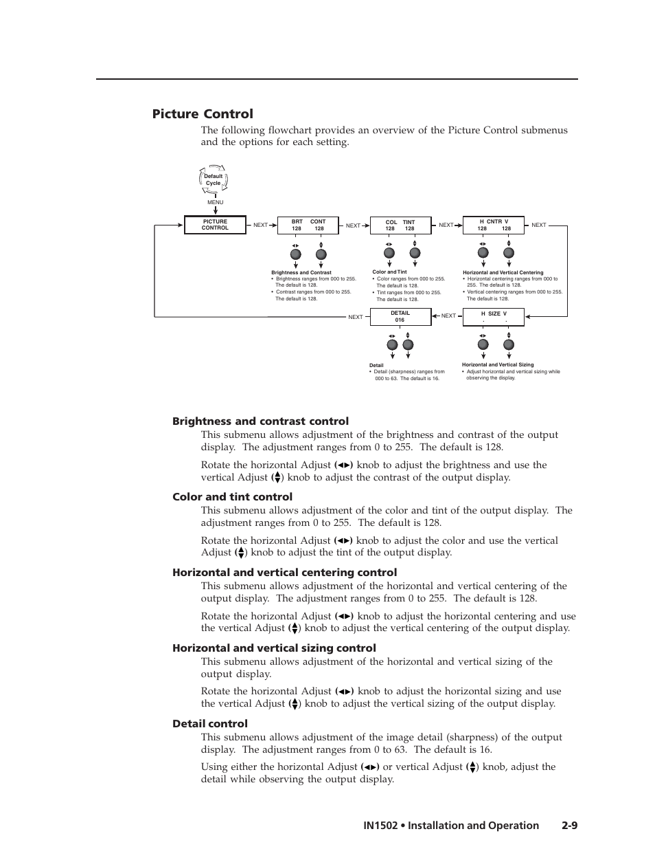 Picture control, Brightness and contrast control, Color and tint control | Horizontal and vertical centering control, Horizontal and vertical sizing control, Detail control | Extron Electronics IN1502 User Guide User Manual | Page 21 / 44