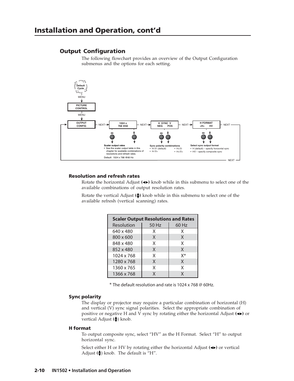 Installation and operation, cont’d, Output configuration | Extron Electronics IN1502 User Guide User Manual | Page 22 / 44
