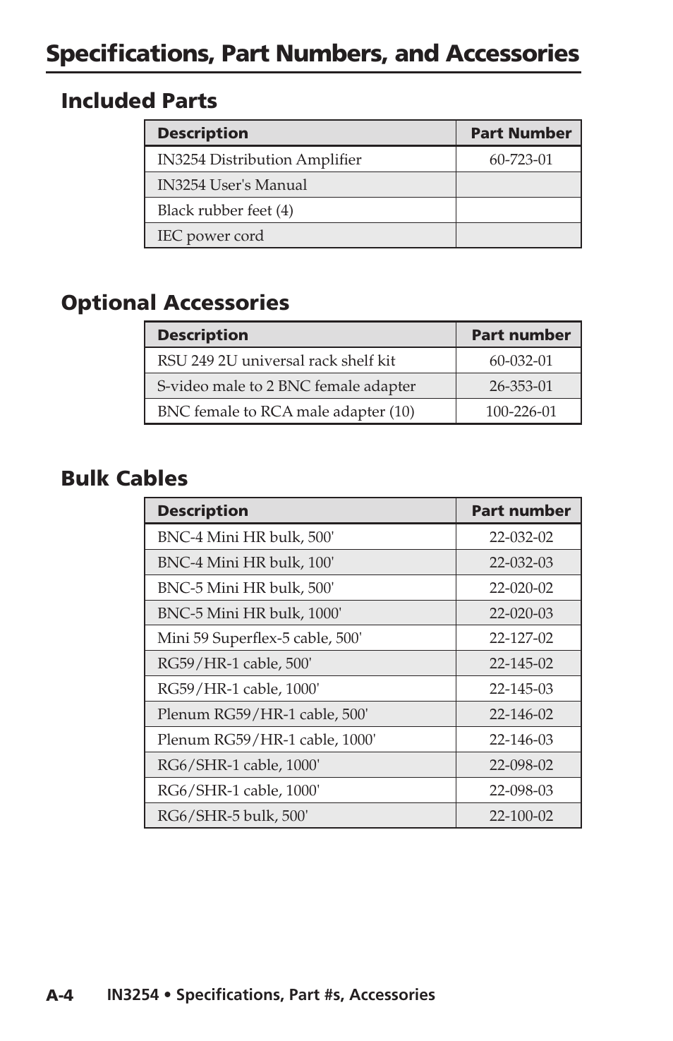 Included parts, Optional accessories, Bulk cables | Specifications, part numbers, and accessories | Extron Electronics IN3254 User Guide User Manual | Page 16 / 19