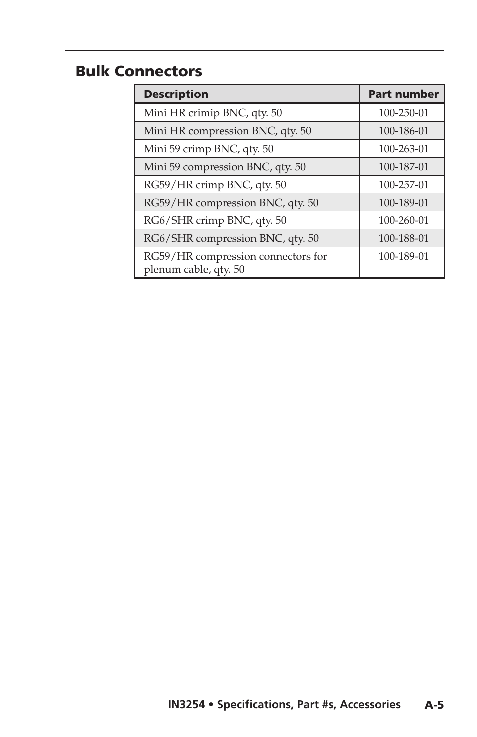 Bulk connectors | Extron Electronics IN3254 User Guide User Manual | Page 17 / 19