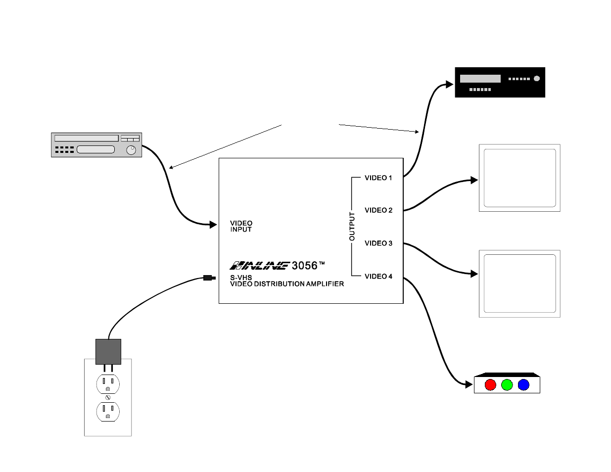 Application diagram in3056, S-vhs vcr s-video input | Extron Electronics IN3058 User Manual | Page 6 / 9