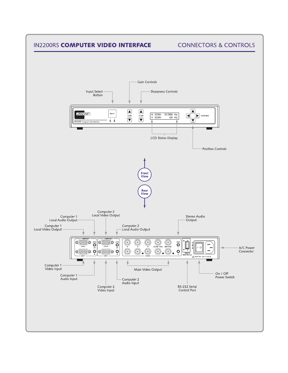 Extron Electronics IN2200RS User Manual | Page 9 / 24
