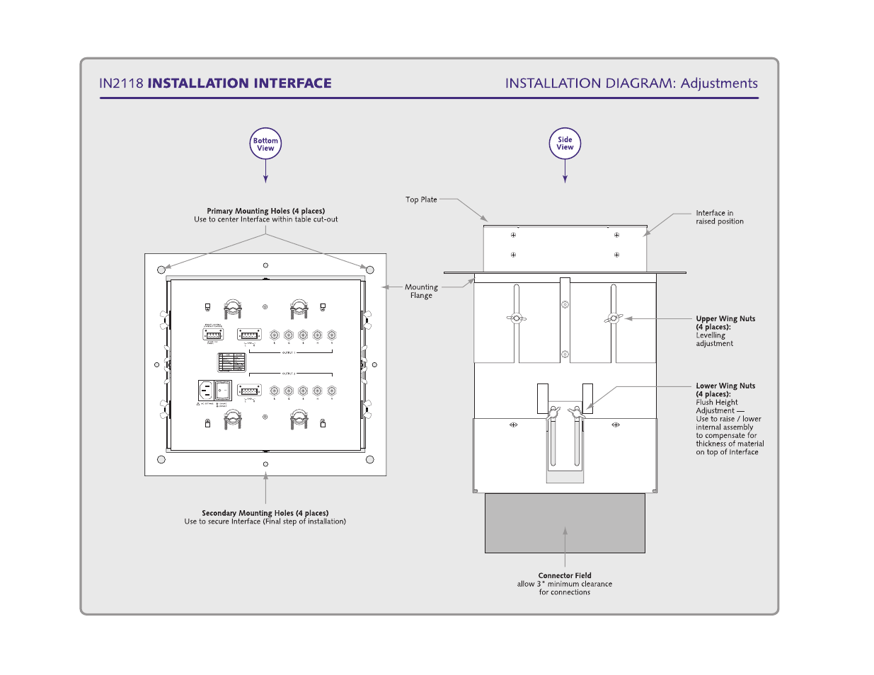 Extron Electronics IN2118 User Manual | Page 10 / 27