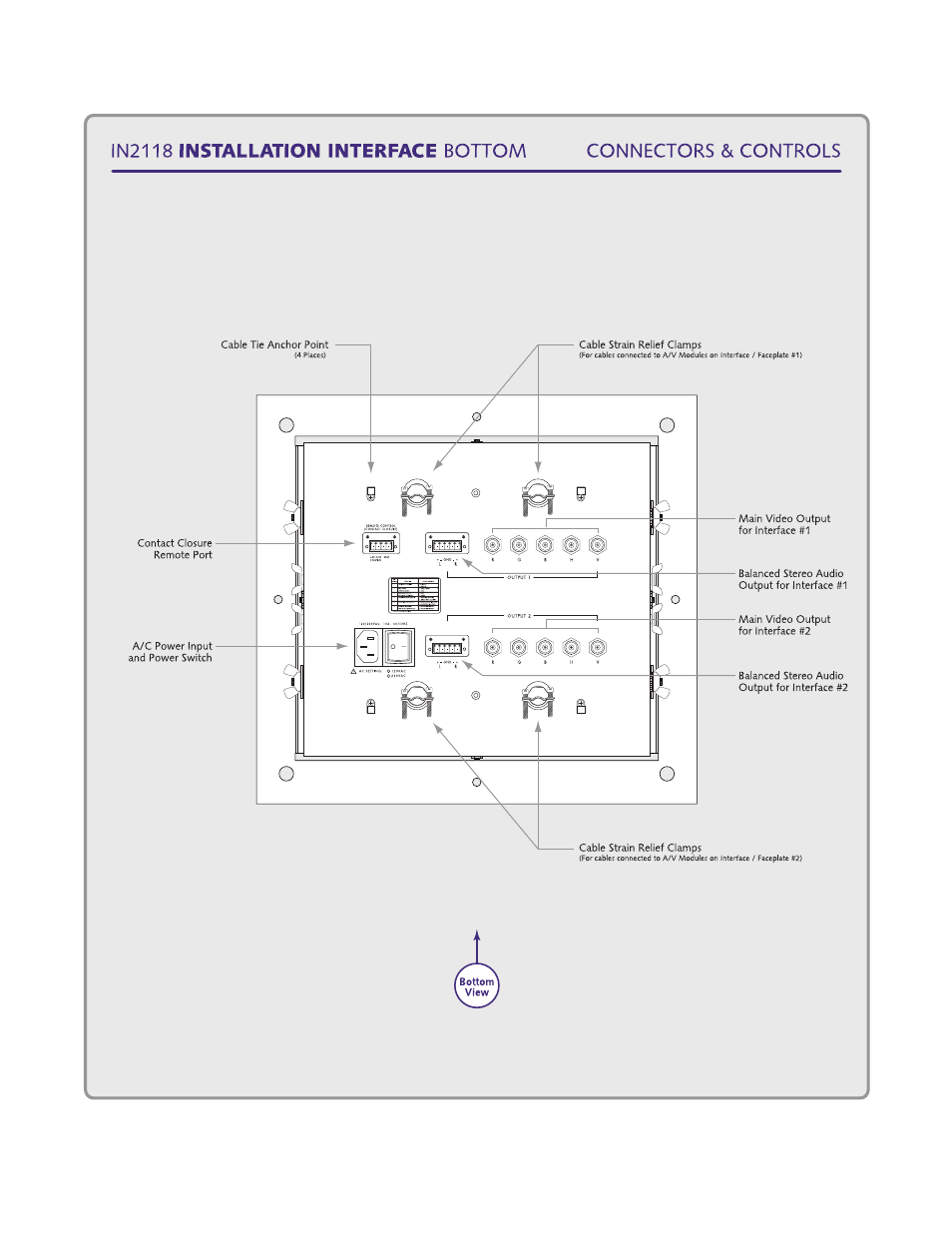 Extron Electronics IN2118 User Manual | Page 14 / 27