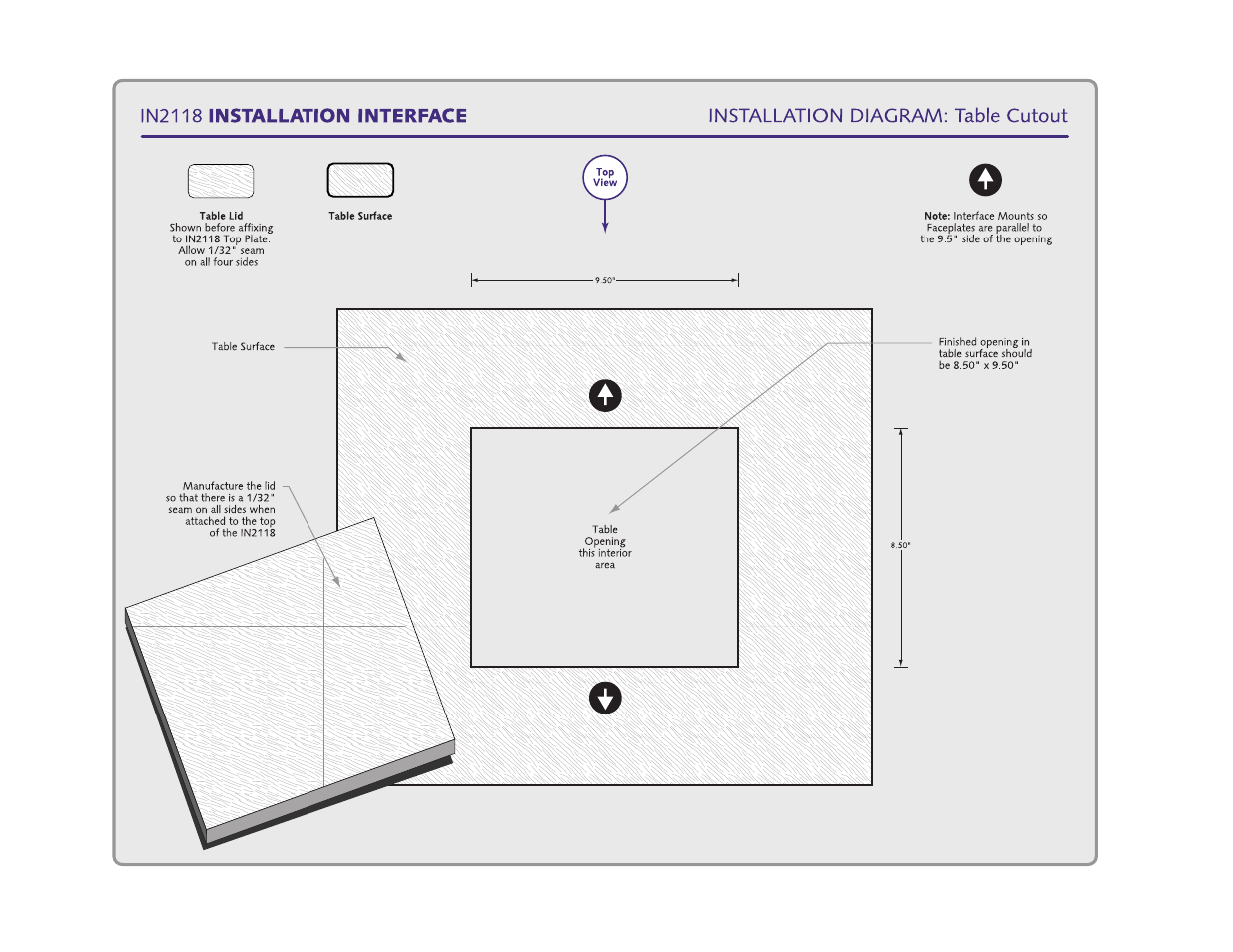 Extron Electronics IN2118 User Manual | Page 7 / 27