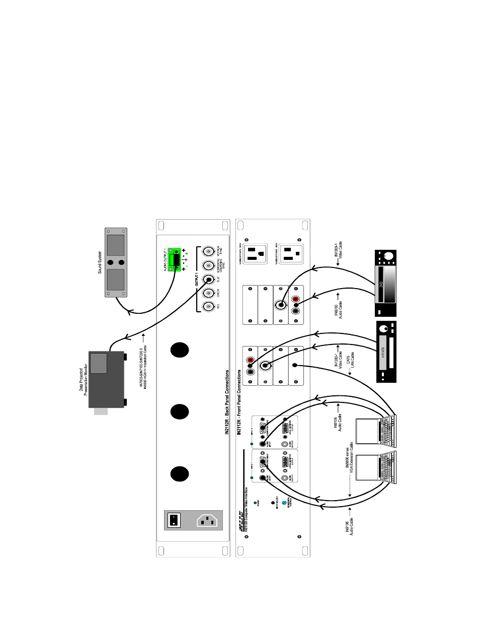Extron Electronics IN2112R User Manual | Page 9 / 19