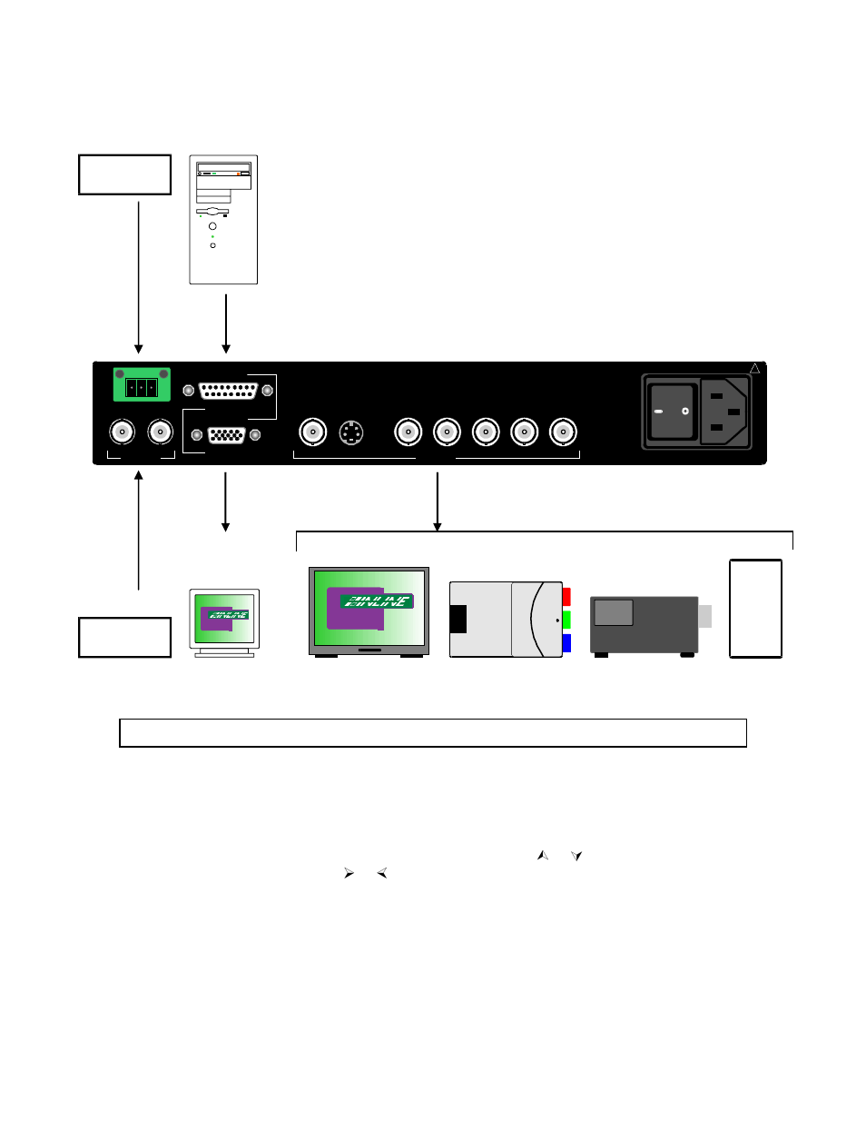 Operation, In1700 application diagram, Front panel control buttons | Extron Electronics IN1700 User Manual | Page 8 / 18