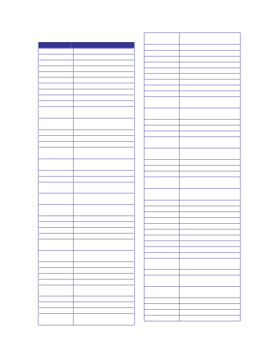In1408 serial commands | Extron Electronics IN1408 User Manual | Page 39 / 52