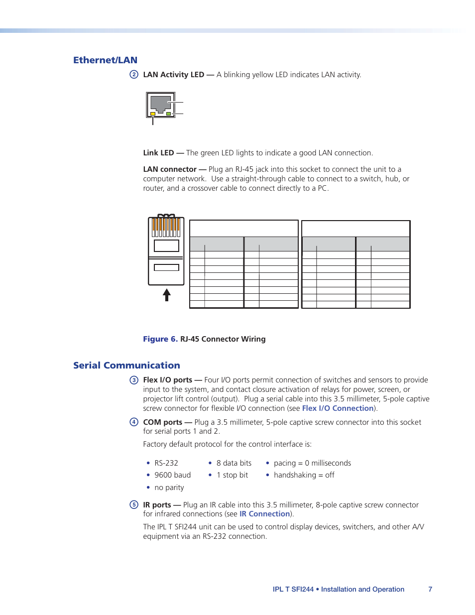 Ethernet/lan, Serial communication, Ethernet/lan serial communication | Extron Electronics IPL T SFI244 User Manual | Page 13 / 68