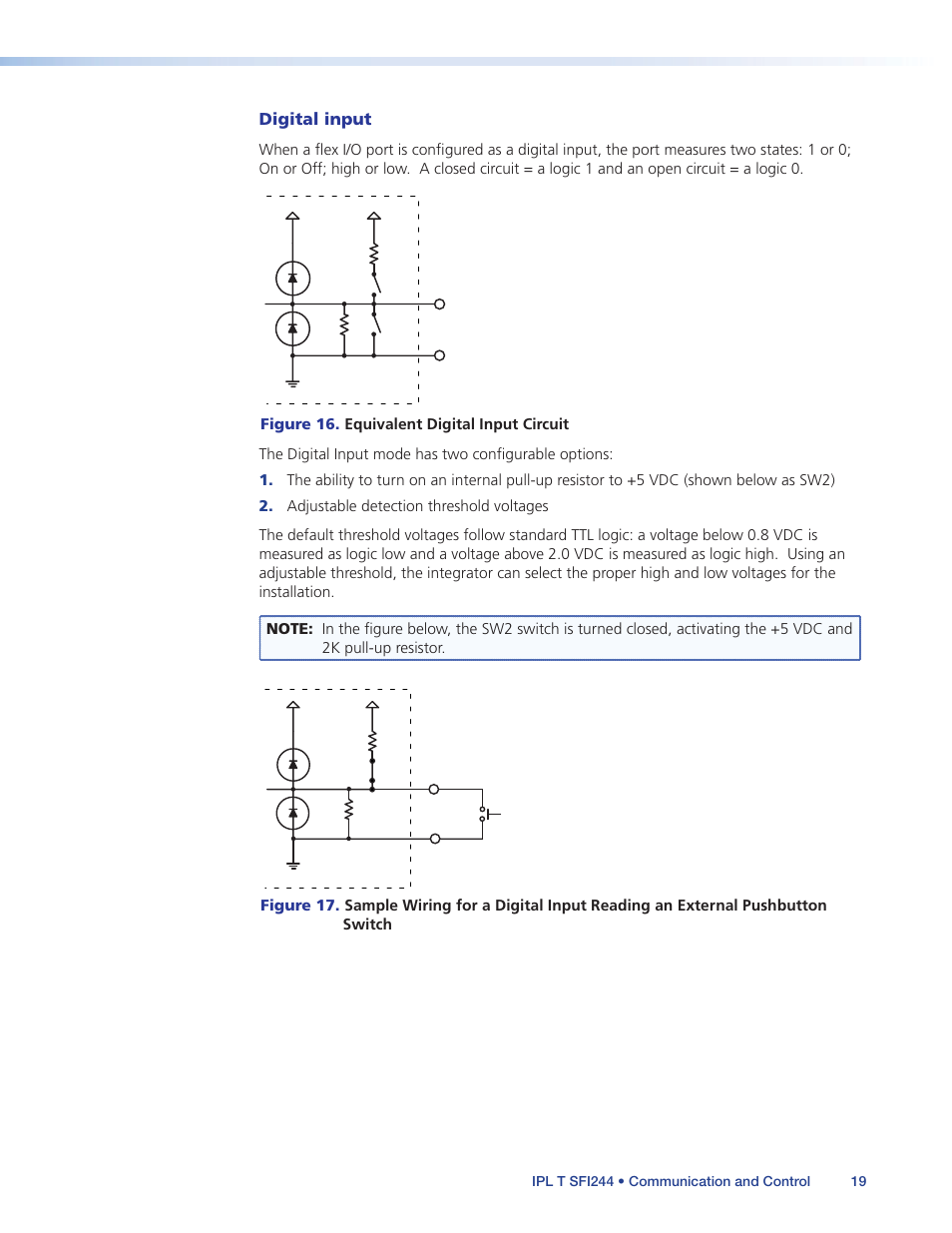 Digital input | Extron Electronics IPL T SFI244 User Manual | Page 25 / 68