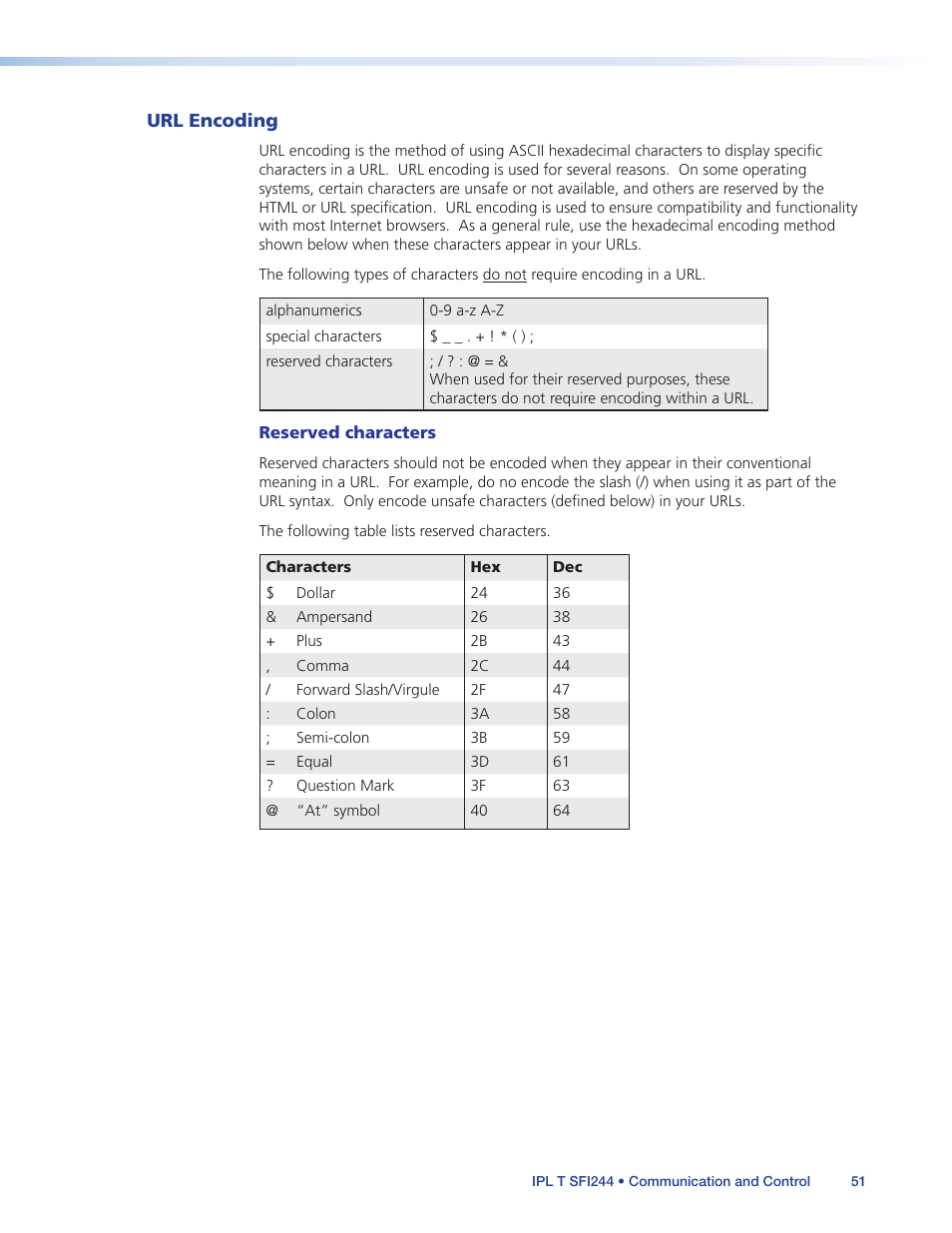 Url encoding | Extron Electronics IPL T SFI244 User Manual | Page 57 / 68