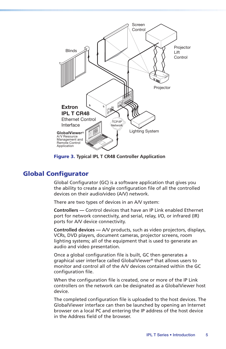 Global configurator, Extron ipl t cr48, Ethernet control interface | Blinds, 5ipl t series • introduction, Globalviewer | Extron Electronics IPL T Series Setup Guide User Manual | Page 11 / 29