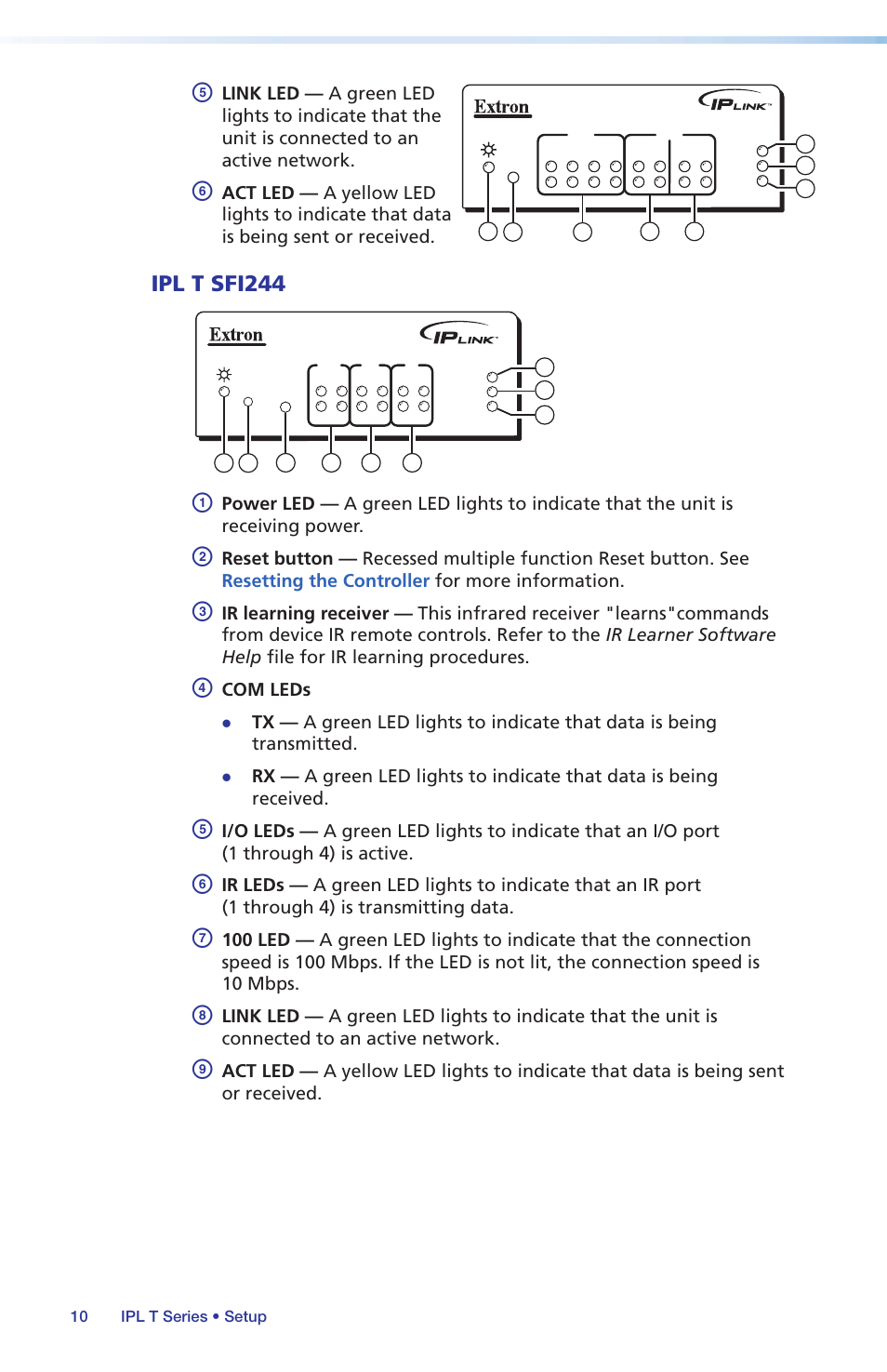 Ipl t sfi244, Com leds | Extron Electronics IPL T Series Setup Guide User Manual | Page 16 / 29