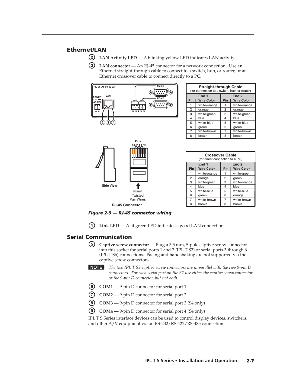 Ethernet/lan, Serial communication, Ethernet/lan -7 serial.communication -7 | Extron Electronics IPL T S Series User Guide User Manual | Page 19 / 79