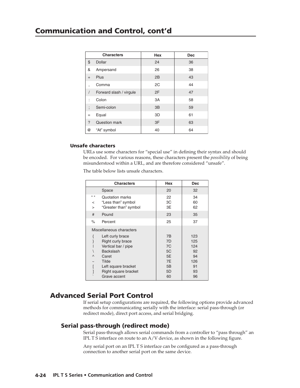Unsafe characters, Advanced serial port control, Serial pass-through (redirect mode) | Unsafe.characters -24, Serial.pass-through.(redirect.mode) -24, Communication and control, cont’d | Extron Electronics IPL T S Series User Guide User Manual | Page 64 / 79