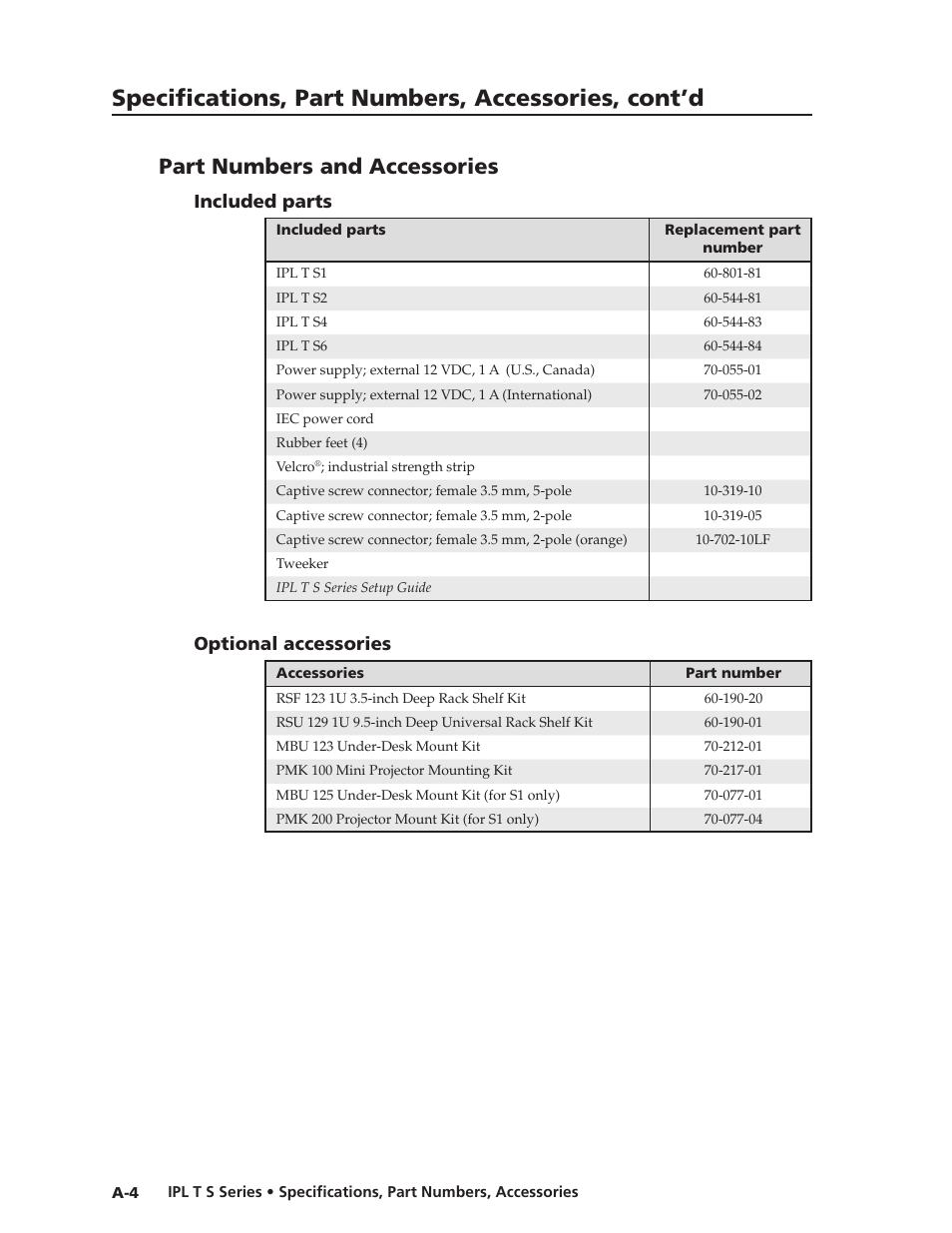 Part numbers and accessories, Included parts, Optional accessories | Specifications, part numbers, accessories, cont’d | Extron Electronics IPL T S Series User Guide User Manual | Page 74 / 79