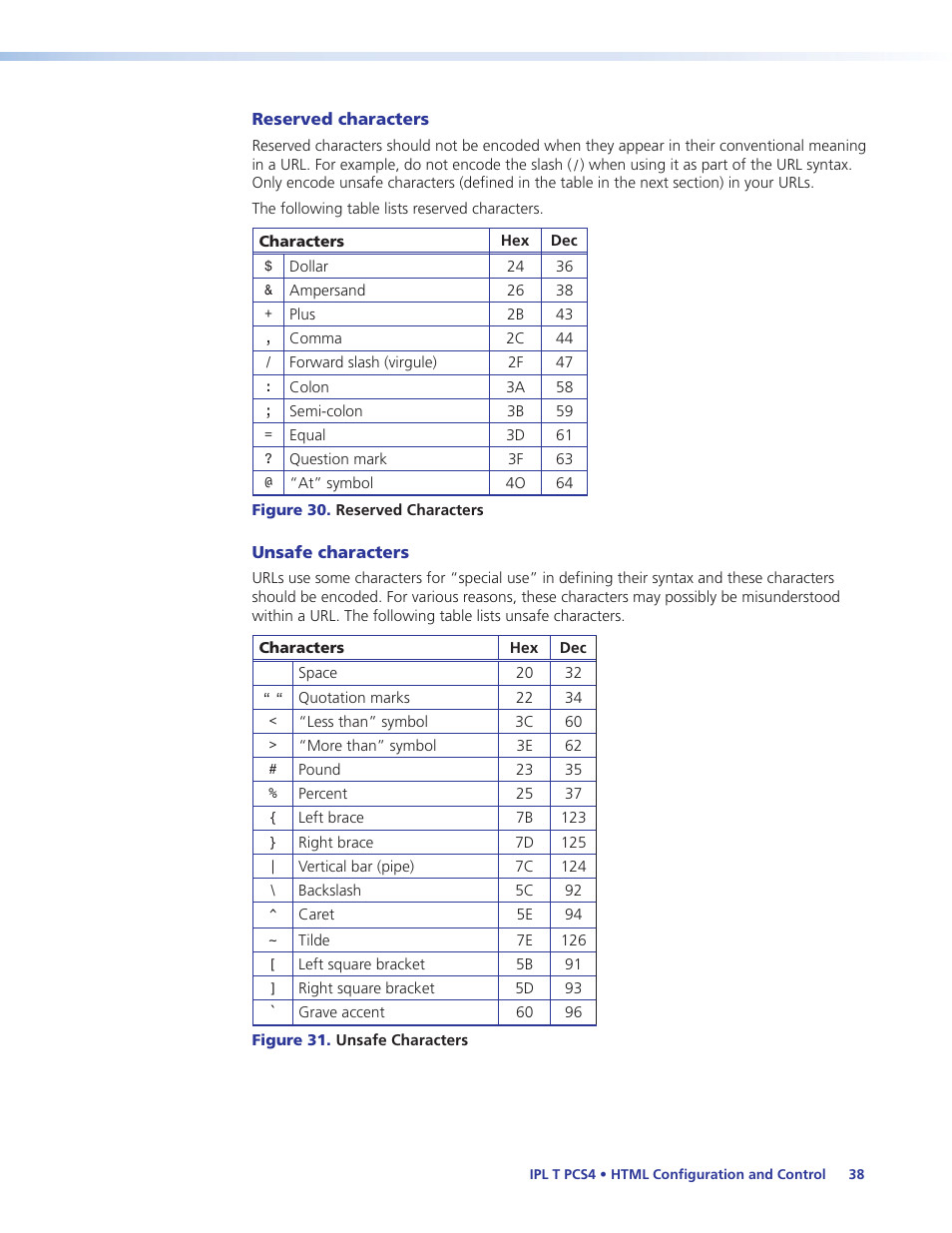 Extron Electronics IPL T PCS4i User Manual | Page 44 / 69