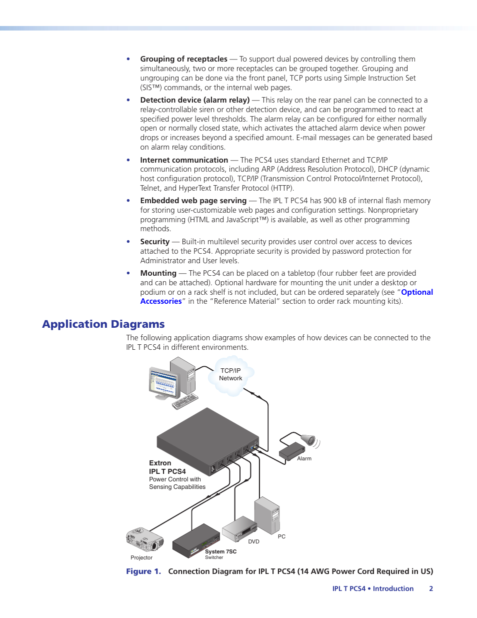 Application diagrams | Extron Electronics IPL T PCS4i User Manual | Page 8 / 69