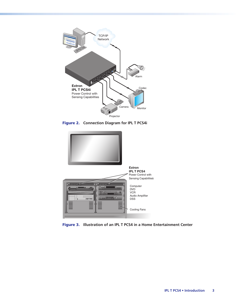 Figure 2. connection diagram for ipl t pcs4i | Extron Electronics IPL T PCS4i User Manual | Page 9 / 69