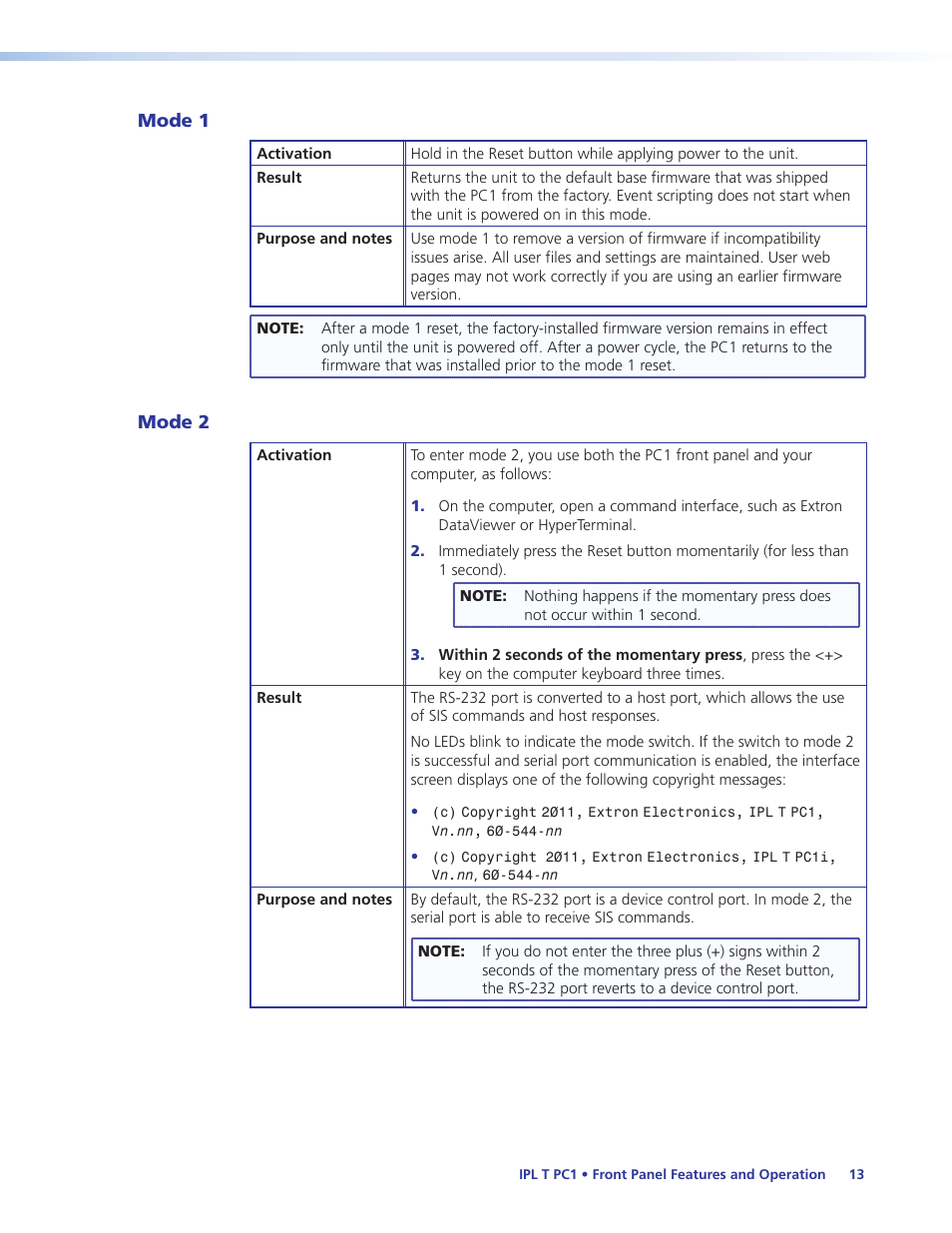 Mode 1, Mode 2, Mode 1 mode 2 | Extron Electronics IPL T PC1i User Guide User Manual | Page 19 / 78