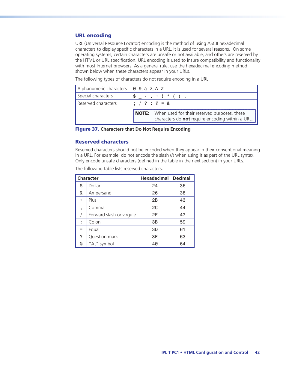 Extron Electronics IPL T PC1i User Guide User Manual | Page 48 / 78