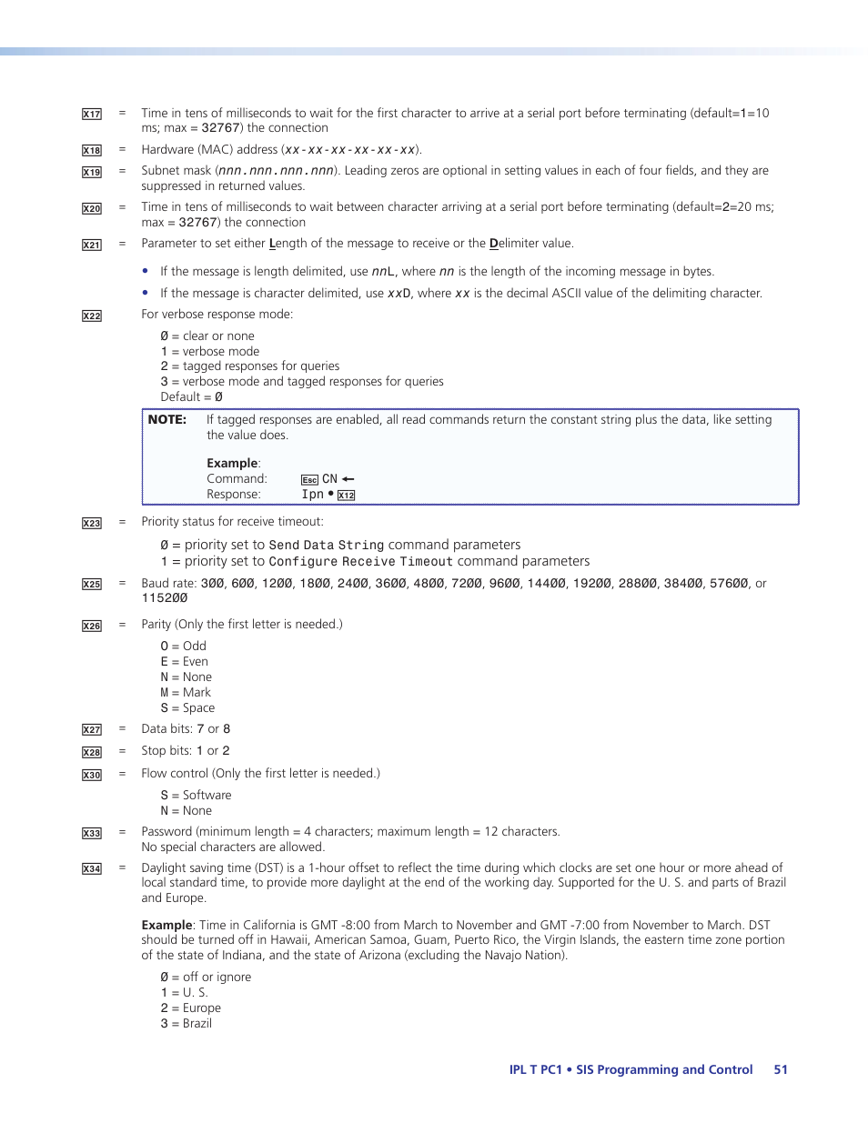 Extron Electronics IPL T PC1i User Guide User Manual | Page 57 / 78