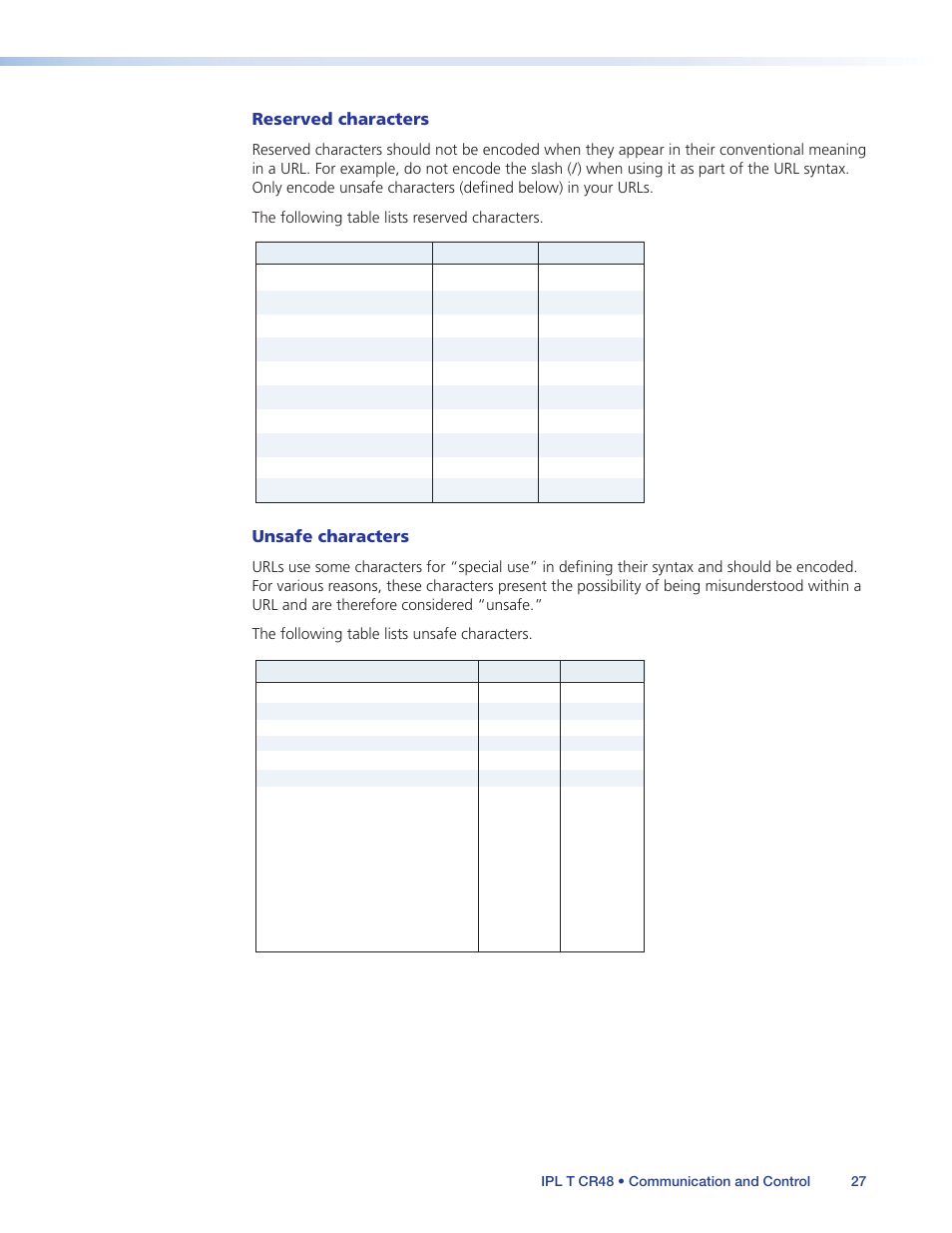 Reserved characters, Unsafe characters | Extron Electronics IPL T CR48 User Manual | Page 33 / 46