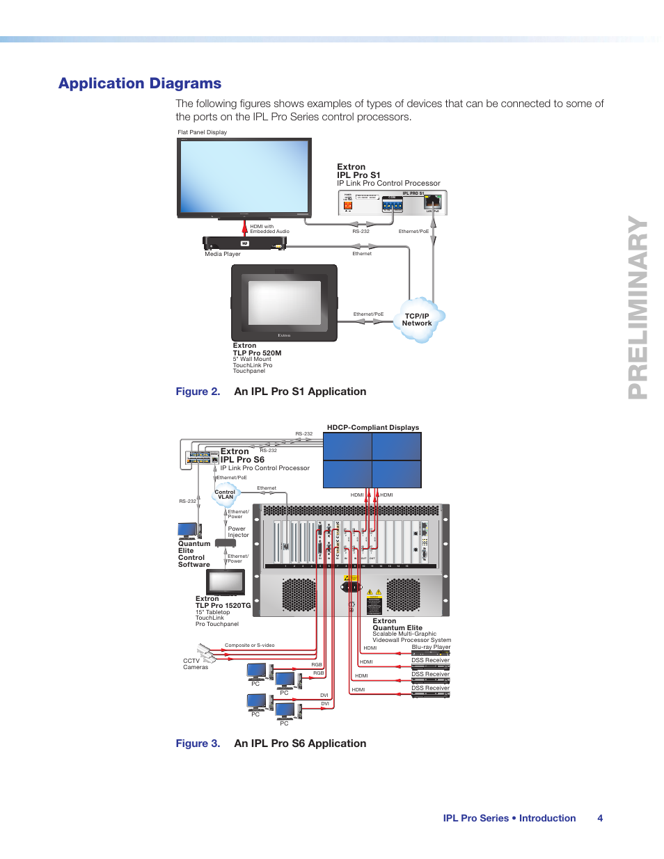 Application diagrams, Preliminary, Figure 2. an ipl pro s1 application | Figure 3. an ipl pro s6 application, Ipl pro series • introduction 4, Model 80 flat panel 1, Extron ipl pro s1, Extron ipl pro s6 | Extron Electronics IPL Pro Series User Guide PRELIMINARY User Manual | Page 10 / 39