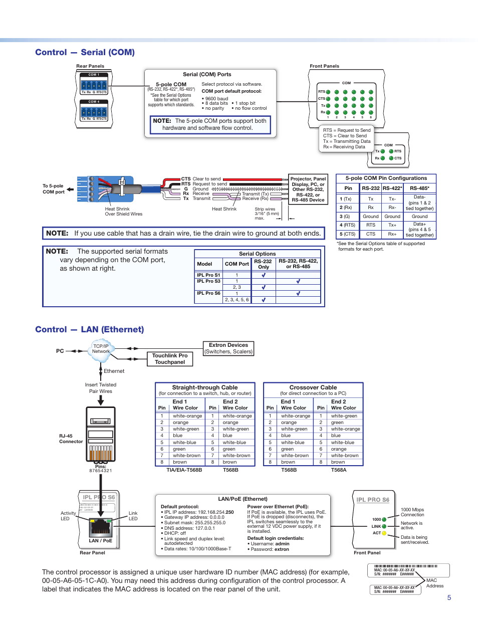 Control — serial (com), Control — lan (ethernet), Ocessor lan connections, see | Control - lan (ethernet) | Extron Electronics IPL Pro Series Setup Guide User Manual | Page 5 / 8