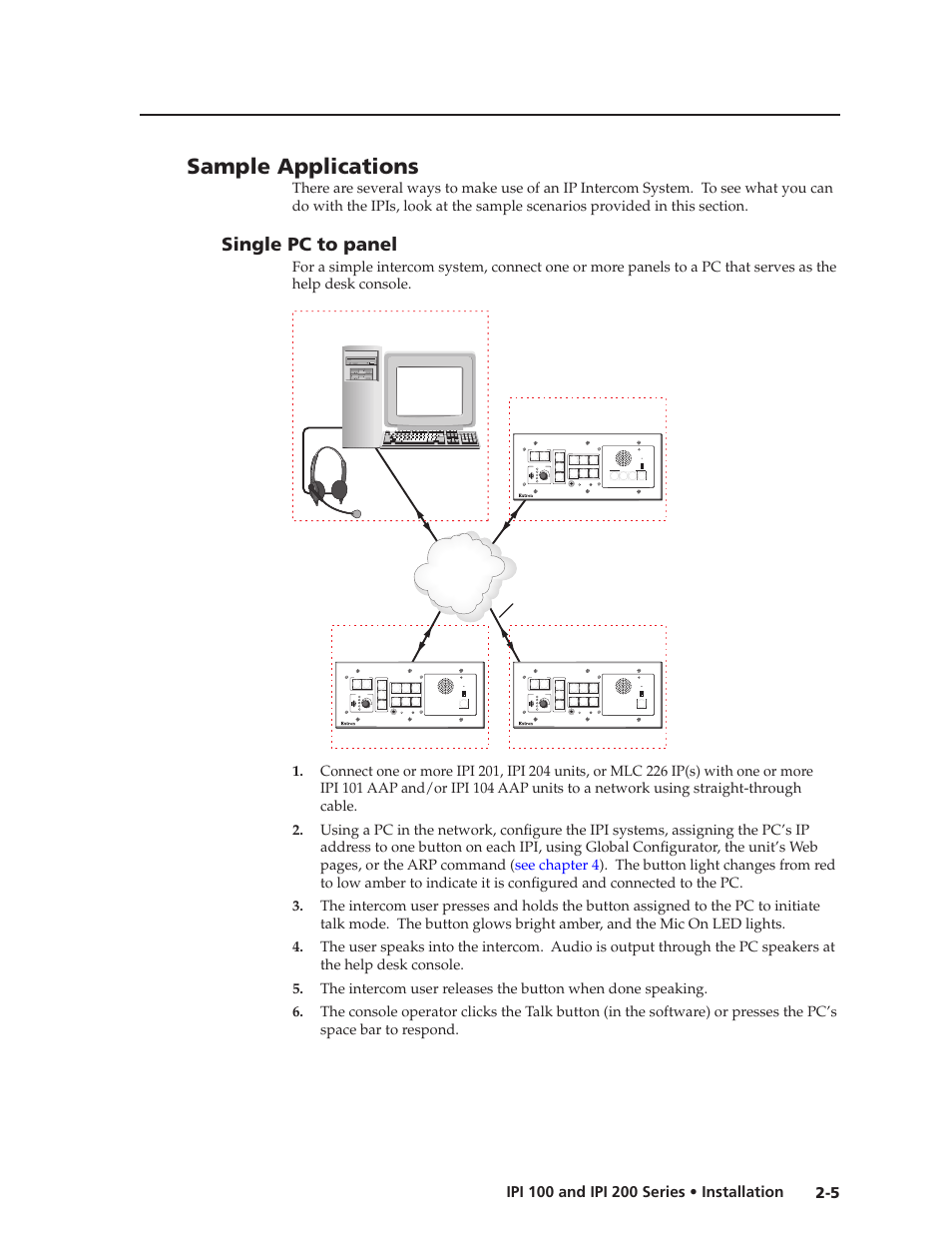 Sample applications, Single pc to panel, Sample applications | Single pc to panel -5, Single pc to panel, Config ir, Intercom mic on level high med low ipi 101, Help desk, Intercom mic on level high med low ipi 104 | Extron Electronics IPI 200 Series User Guide User Manual | Page 19 / 86