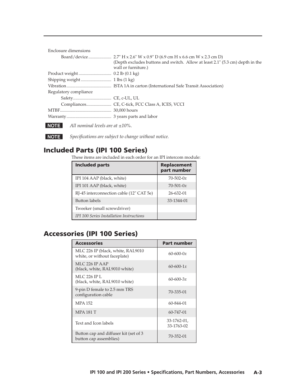 Included parts (ipi 100 series), Accessories (ipi 100 series), Included parts (ipi 100 series) | Extron Electronics IPI 200 Series User Guide User Manual | Page 53 / 86