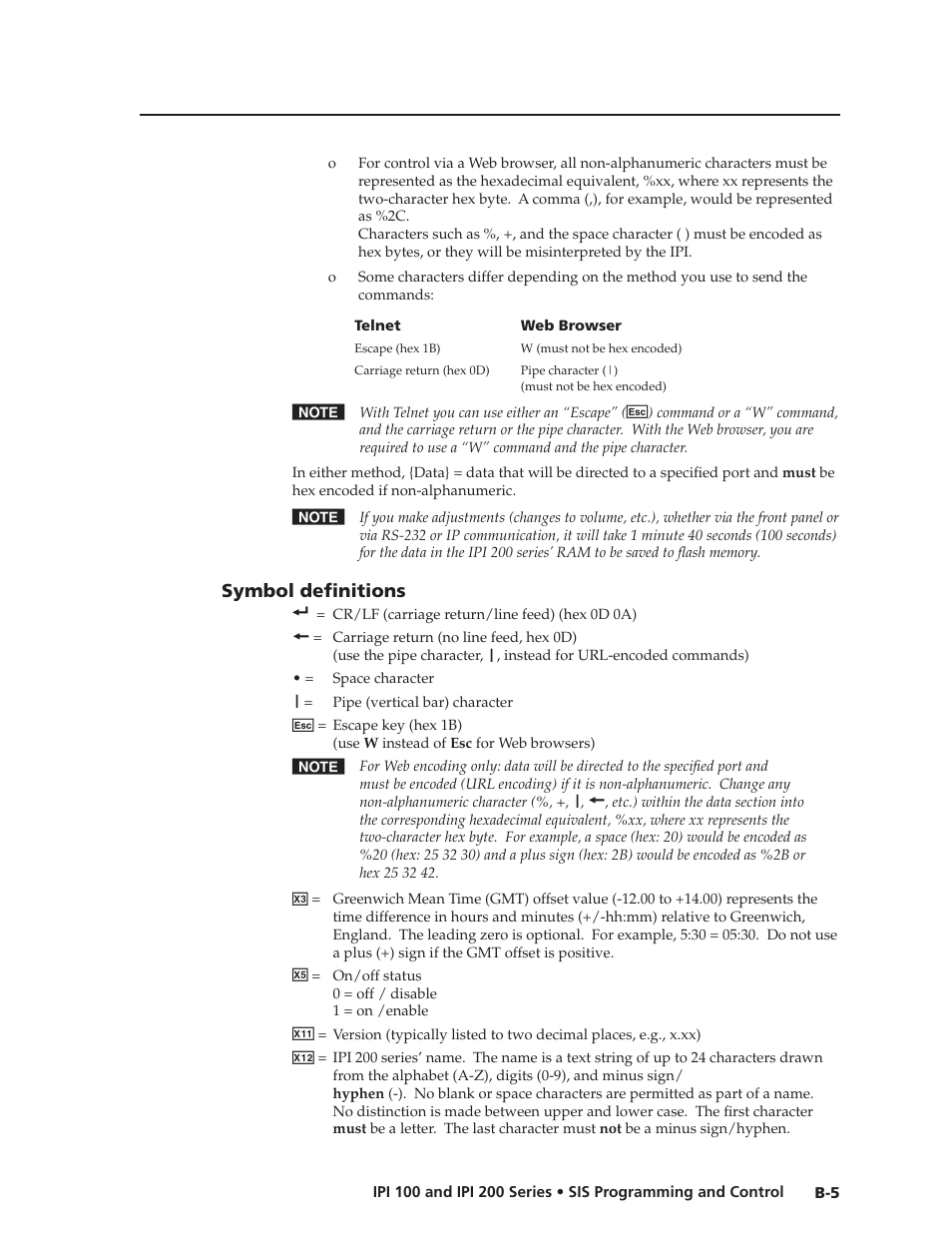 Symbol definitions, Symbol definitions | Extron Electronics IPI 200 Series User Guide User Manual | Page 63 / 86